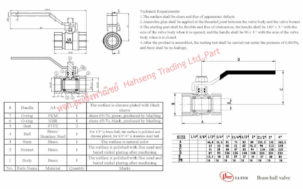 บอลวาวล์ทองเหลือง LL1116 แบบชุบนิคเกิ้ล 2"